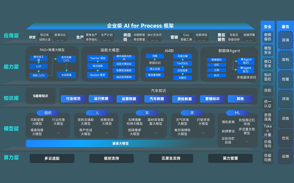 ʱ(й)ǲ!