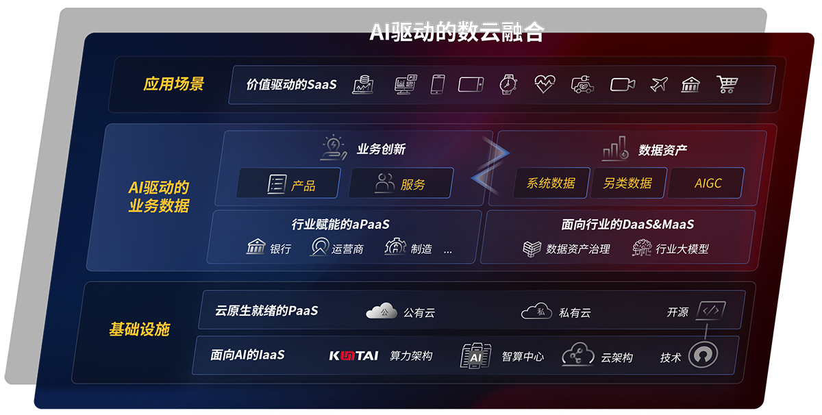 ʱ(й)ǲ!